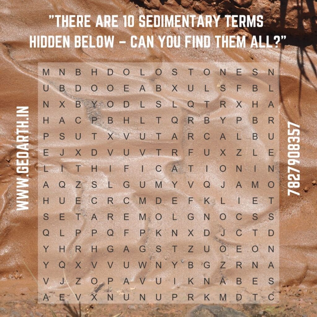 Terra Crack: Unearth the Hidden Geological Terms of the Day #003